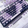 Grape Pixel PBT keycaps installed on a mechanical keyboard