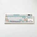 Frieren keycaps shown from a different angle